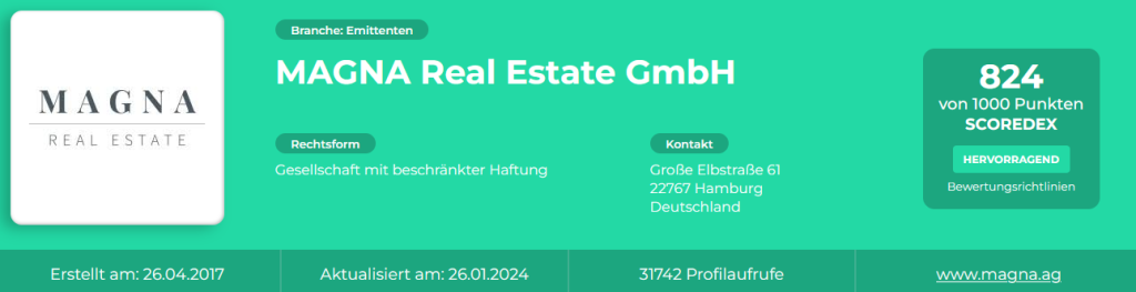 MAGNA Real Estate - Scoredex Bewertung