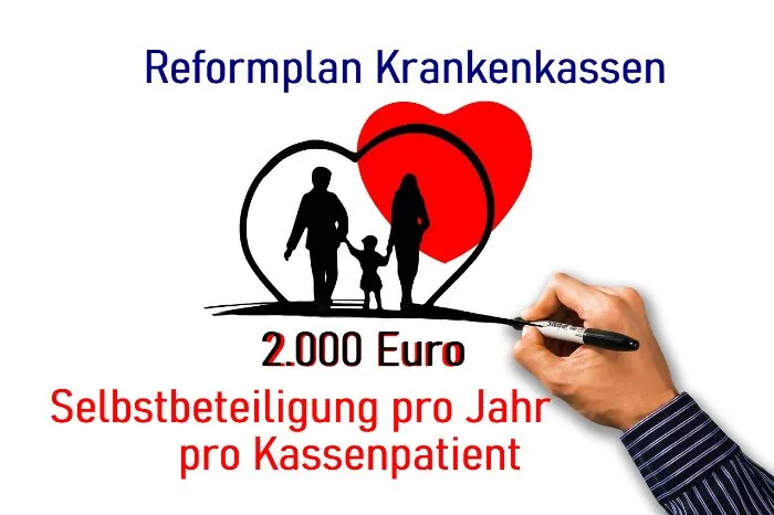 Eigenbeteiligung Krankenkasse - Reformplan der Experten - 2.000 Euro Selbstbeteiligung jährlich